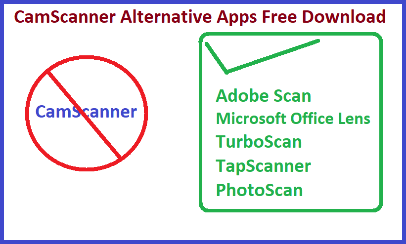 Free! Camscanner alternative for Android/IOS/PC Indian App Replacement