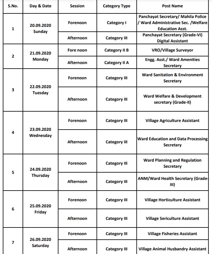 (Today) AP Grama Sachivalayam Key 2020 pdf 24~Sep ANM Key Paper