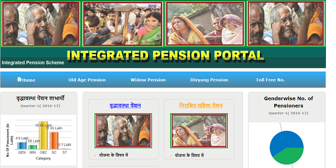Vidhwa Pension List in UP