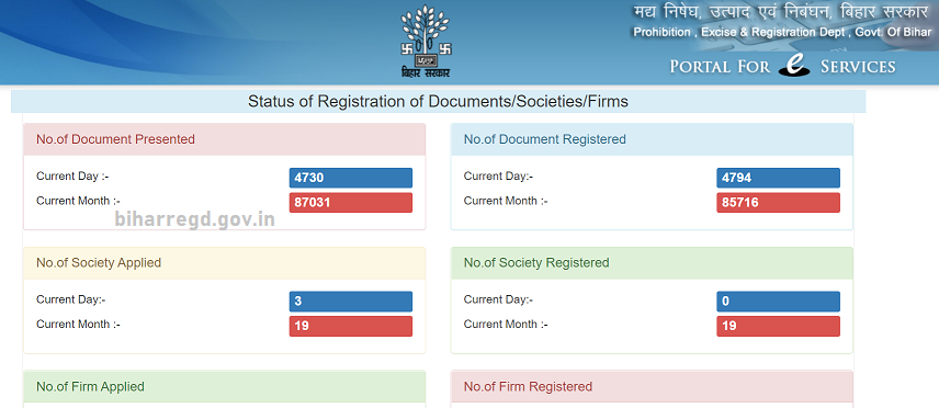 Bihar Sampatti Registration online