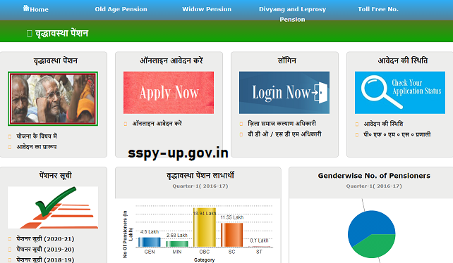 up-old-age-pension-list-2023-amount-status-check