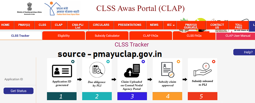 PMAY CLSS Subsidy Status 2023: Check My CLSS Awas Portal Status